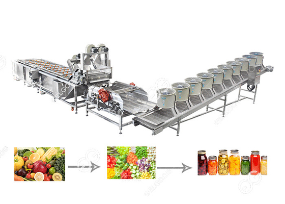 China Fruit en het Plantaardige het Schoonmaken Aan de lucht drogen en Snijmachineproductielijn voor het Inblikken leverancier